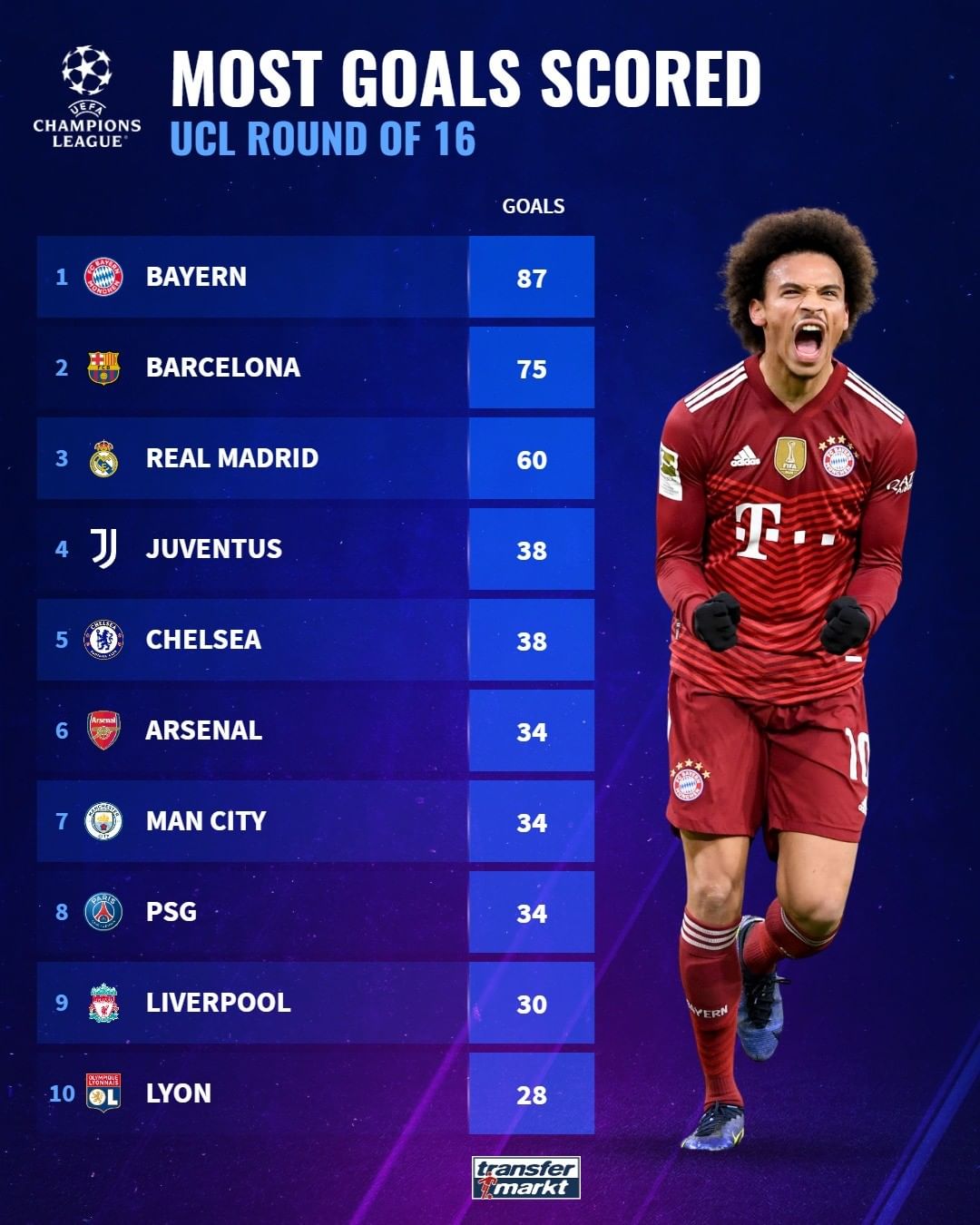 动的代名词 动的代名词